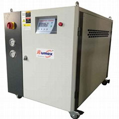 Industrial Water Chiller