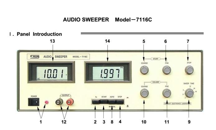 7116cC Sunlilab Audio Sweeper