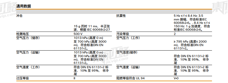魏德米勒集成工略I/O模塊(PC)UR20-8DI-P-2W 4
