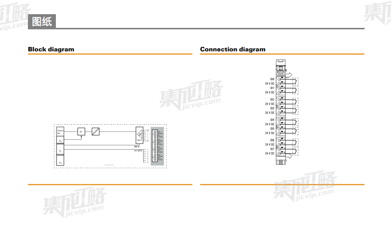 魏德米勒集成工略I/O模塊(PC)UR20-8DI-P-2W 5