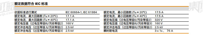 集成工略魏德米勒接插件SC 3.81/09/180G 3.2SN OR BX 4
