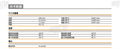 集成工略魏德米勒總線PCB板CH20M BUS 4.50/05 AU/250 3