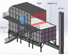 沸石轉輪RTO廢氣焚燒爐