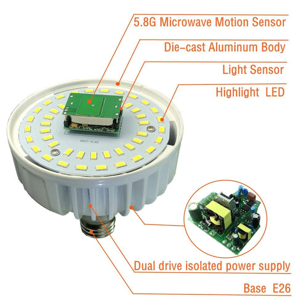 5.8G Microwave/Radar Motion Sensor Light E26 4000K Pure White 21W bulb lamp 2
