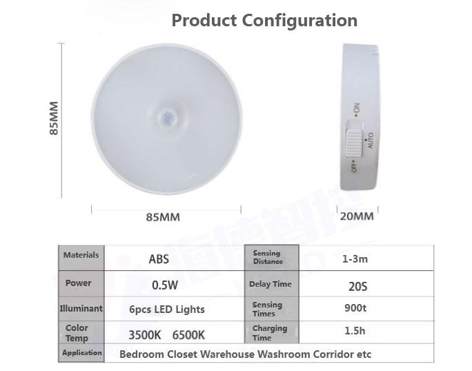 Wireless Smart LED Motion Sensor Lights  2