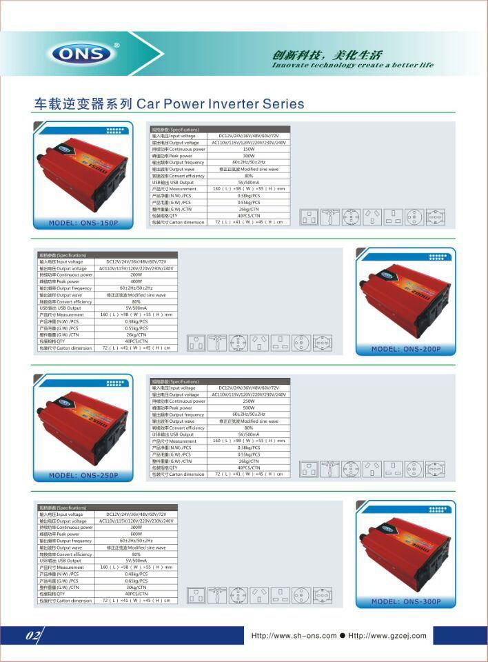 power inverter 300W