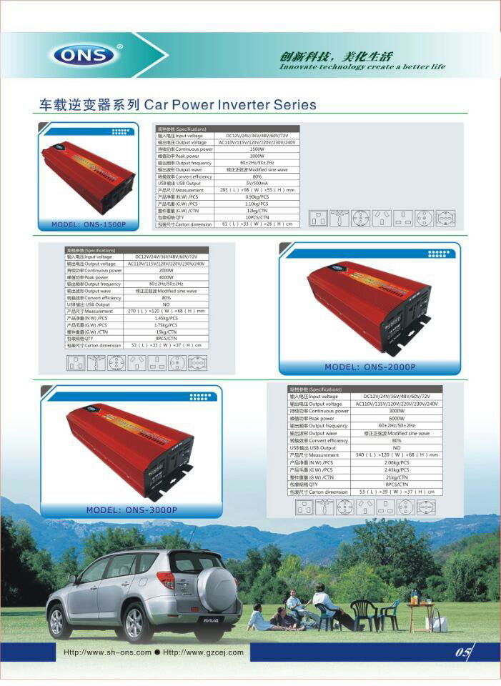 inverter 1500W 4