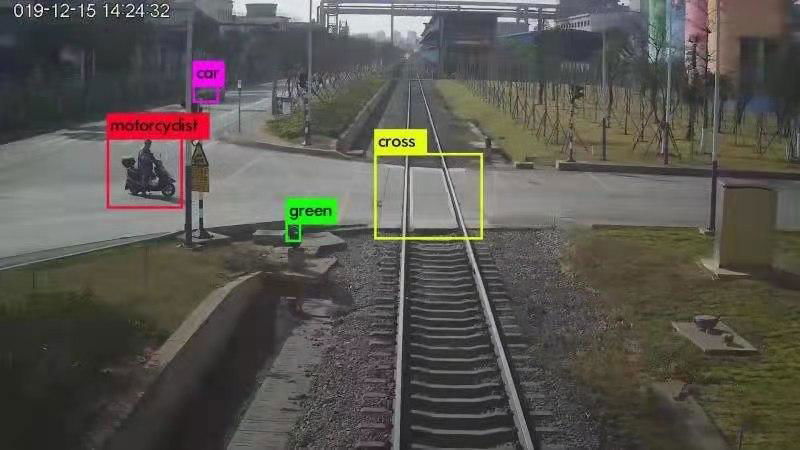 铁路机车障碍物检测系统 3