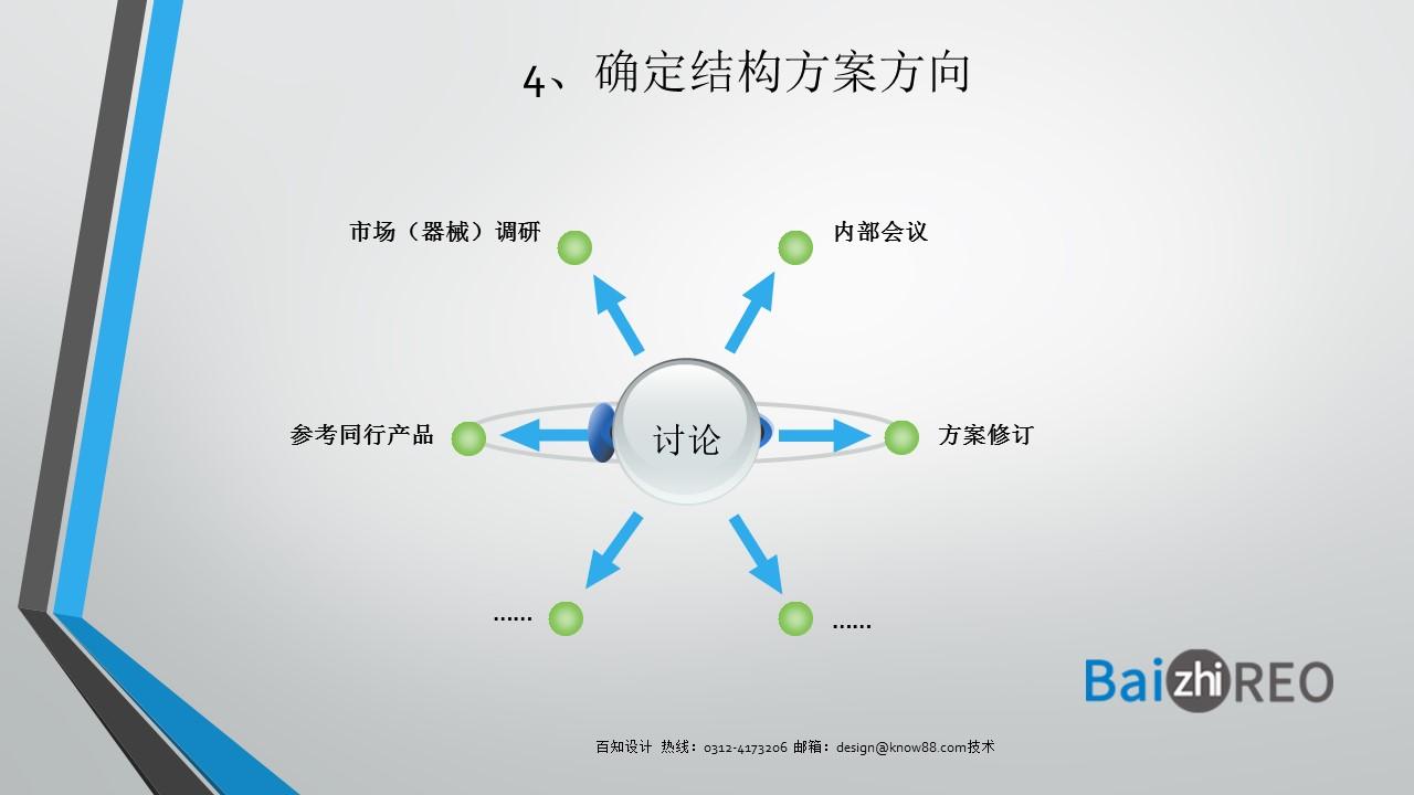 医疗器械结构设计 2