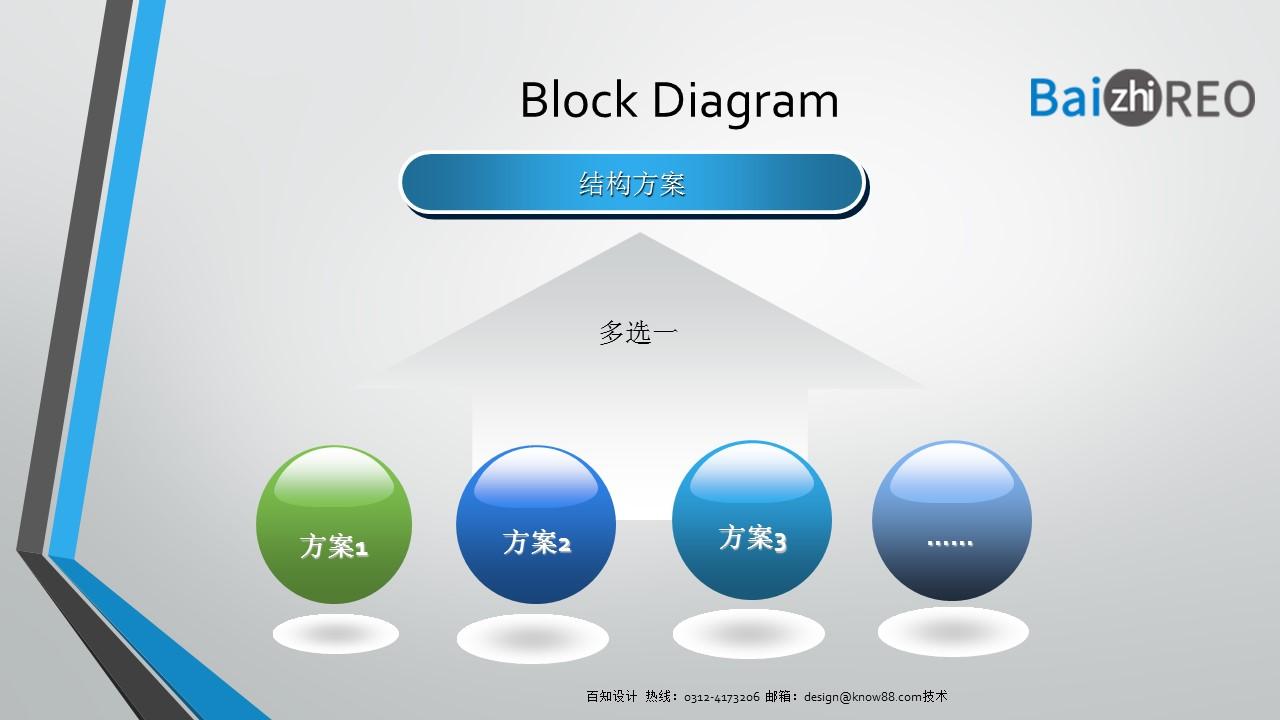 医疗器械结构设计 4