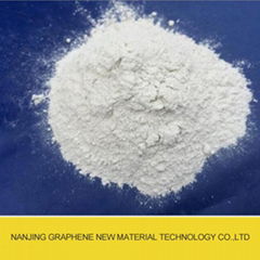 GNM700 Paint Modifier Made In China