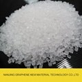 Maleic Anhydride Grafted Polypropylene(MP) for The Compound Wood