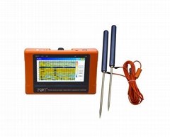 Automatic Mapping Water Detector