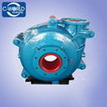 Slurry Pumps manufacturer