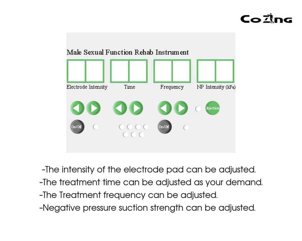 Erectile Dysfunction physical Therapy and rehabilitation device  4