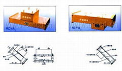 RCYA pipe permanent magnetic rollers