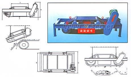  RCYD(C) permanent magnetic self-clean iron separator