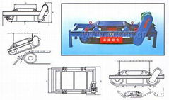  RCYD(C) permanent magnetic self-clean iron separator