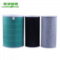 Good quality air purifier filter for