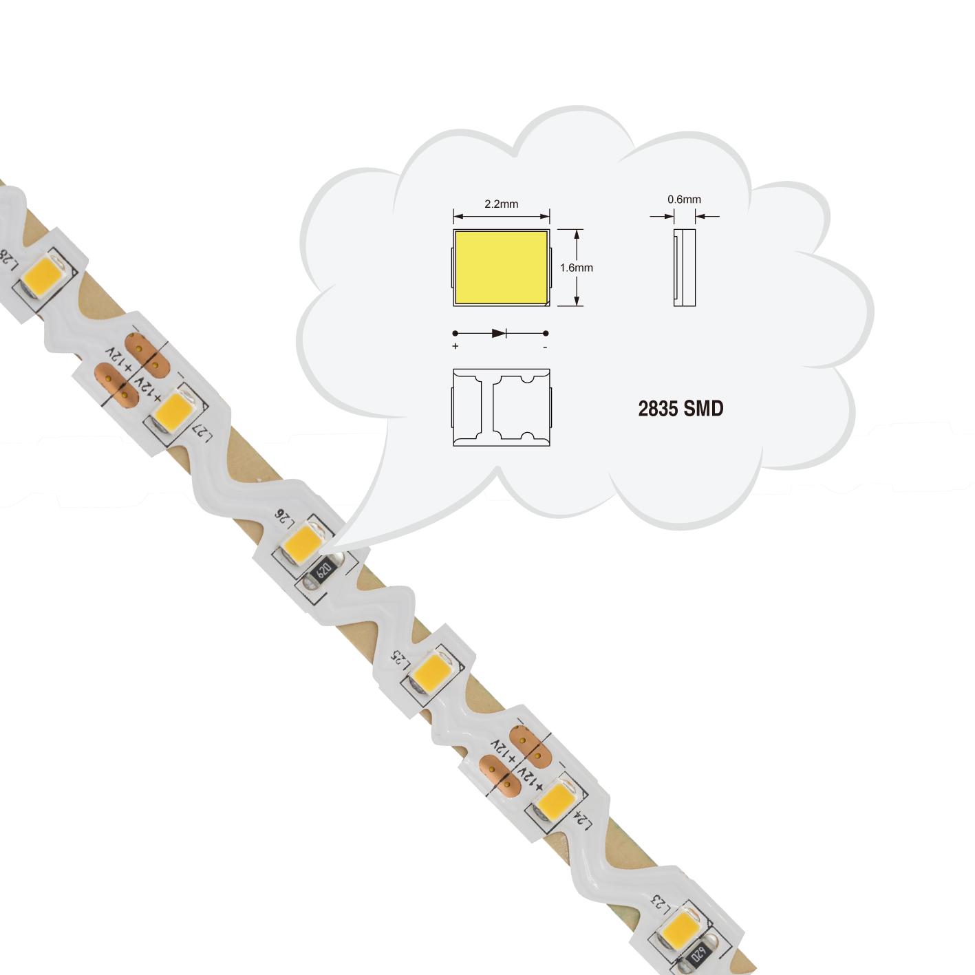 SMD2835 S-Shape Bendable LED Strip Light High CRI90 5