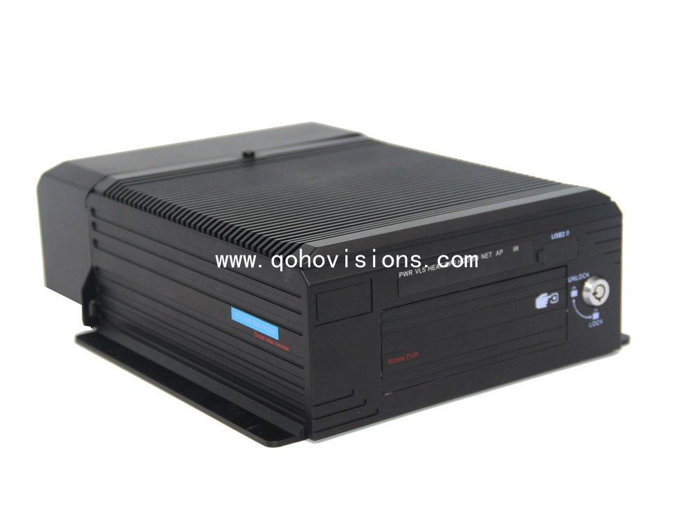 8ch 1080P AHD IPC Hybrid Mobile DVR,MNVR