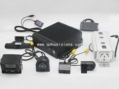 4ch 1080P 2TB HDD GPS 3G WIFI MDVR