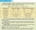 廣州盈啟PW32.5白水泥廠家直銷 2