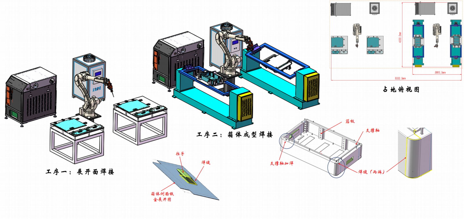 光伏储能箱激光焊 2