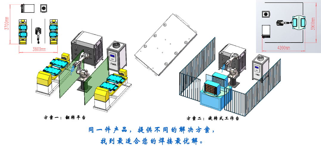 光伏储能箱激光焊 3