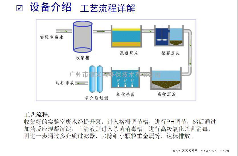 一體化實驗室廢水處理設備500L 3