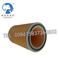 Screw Air Compressor Air Filter Element