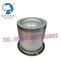 Screw Air Compressor Oil Separator Element