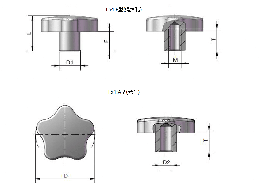 TANJA T54不锈钢凸轮式旋钮  2