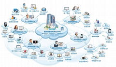  2022中国广州国际智慧医院建设及管理博览会