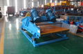 Dewatering Screen for Sand in High