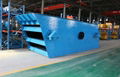 Superior Performance Circular Vibrating Screen for Classification of Materials 1