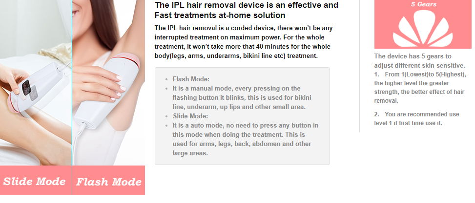 ew IPL Laser Removal Device Machine Handheld Lady Epilator Use Permanent Mini Po 2