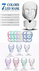 LED photon therapy(7 color) mask beauty