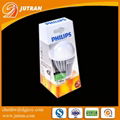 Hot Transparent Plastic PET PVC Cardboard Blister Packaging  4
