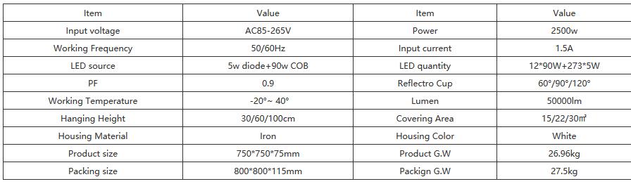 2500W Led plant light 2