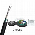 High Performance fig.8 Self-Supporting outdoor fiber optic cable for aerial use