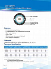 All Dielectric Double Jacket fiber glass reinforced optical fiber cable