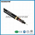 Non-Metallic ADSS 6 Core 12 Core Fiber Optic Cable Meter Price 2