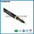 ADSS Outdoor  All Dielectric Self-Supporting Fiber Optic Cable 2