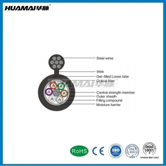 GYTC8A Fig 8-Self-Supporting Aerial Optic Fiber Cable 3