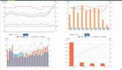 热网预付费流量计 云平台抄表系统 智能热网定制