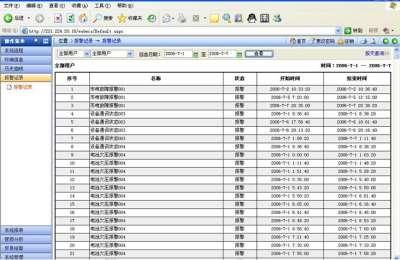 園區供蒸汽預付費系統NSD型 熱力公司計量收費電磁流量計