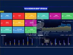 蒸汽數據在線監測EF-III/TCP 蒸汽計量能源計量儀表不間斷電源