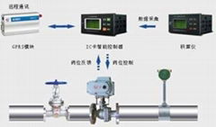 园区蒸汽预付费系统IC卡型 饱和蒸汽预付费平衡流量计