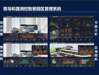 污水預付費系統STR-FH2 蒸汽熱網充值蒸汽流量表